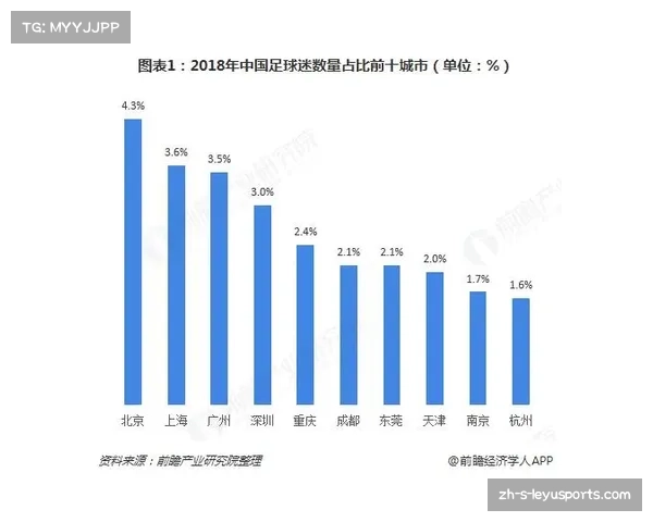 中国足球国家级赛事盘点及其发展现状分析 中国足球国家级赛事盘点及其发展现状分析